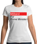 Miliband For Prime Minister Womens T-Shirt