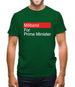 Miliband For Prime Minister Mens T-Shirt