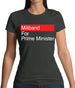 Miliband For Prime Minister Womens T-Shirt