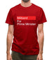 Miliband For Prime Minister Mens T-Shirt