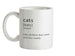 Funny Definition Cats (Like Children, Less Needy) Ceramic Mug