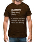 Funny Definition Of Gamer Mens T-Shirt