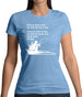 Fishing He'Ll Drink Beer All Day Womens T-Shirt
