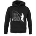 Fishing He'Ll Be Gone For The Weekend unisex hoodie