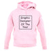 Graphic Designer Of The Year unisex hoodie
