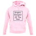 Graphic Designer Of The Year unisex hoodie