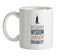 Potter Houses - Eagle Ceramic Mug