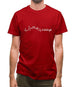 Edinburgh Heartbeat Mens T-Shirt