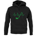 Golf Heartbeat unisex hoodie