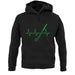 Hockey Heartbeat unisex hoodie