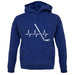 Heart Beat - Ice Hockey unisex hoodie