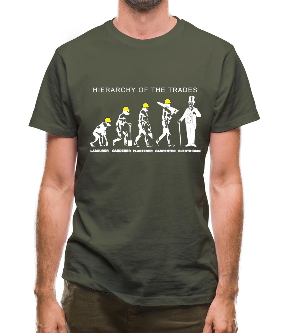 Hierarchy Of Trades Electricians Mens T-Shirt