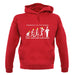 Hierarchy Of Trades Electricians unisex hoodie