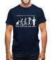 Hierarchy Of Trades Electricians Mens T-Shirt