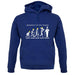 Hierarchy Of Trades Electricians unisex hoodie