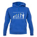 Hierarchy Of Trades Electricians unisex hoodie