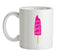 Holiday Calories Don't Count Ceramic Mug