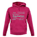 Horse Riding Languages unisex hoodie