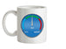 Hoth Mordor Thermostat Ceramic Mug