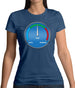 Hoth Mordor Thermostat Womens T-Shirt