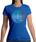 Hoth Mordor Thermostat Womens T-Shirt