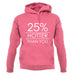 25% Hotter Than You unisex hoodie