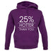 25% Hotter Than You unisex hoodie
