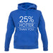 25% Hotter Than You unisex hoodie