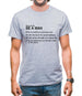 How To Be a Man Mens T-Shirt