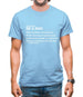 How To Be a Man Mens T-Shirt