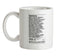 May Contain Arsehole Ceramic Mug