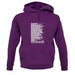May Contain Arsehole unisex hoodie