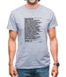 Human Ingredients Mens T-Shirt