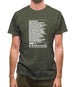 May Contain Nuts Mens T-Shirt