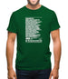 May Contain Nuts Mens T-Shirt