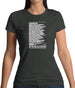 May Contain Nuts Womens T-Shirt