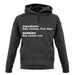 Human Ingredients Unisex Hoodie