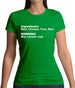 Human Ingredients Womens T-Shirt