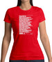 Human Ingredients Womens T-Shirt