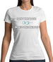 I Don't Want To Live On This Planet Womens T-Shirt