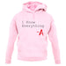 I Know Everything unisex hoodie