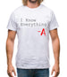 I Know Everything Mens T-Shirt