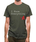 I Know Everything Mens T-Shirt