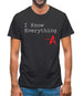 I Know Everything Mens T-Shirt