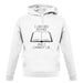 I Like Big Books unisex hoodie