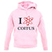 I Love Coitus unisex hoodie