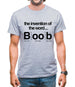 Invention Of Boob Mens T-Shirt