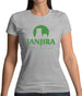 Janjira Nuclear Facility Womens T-Shirt
