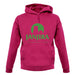 Janjira Nuclear Facility unisex hoodie