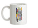 JW Traffic Jam Ceramic Mug